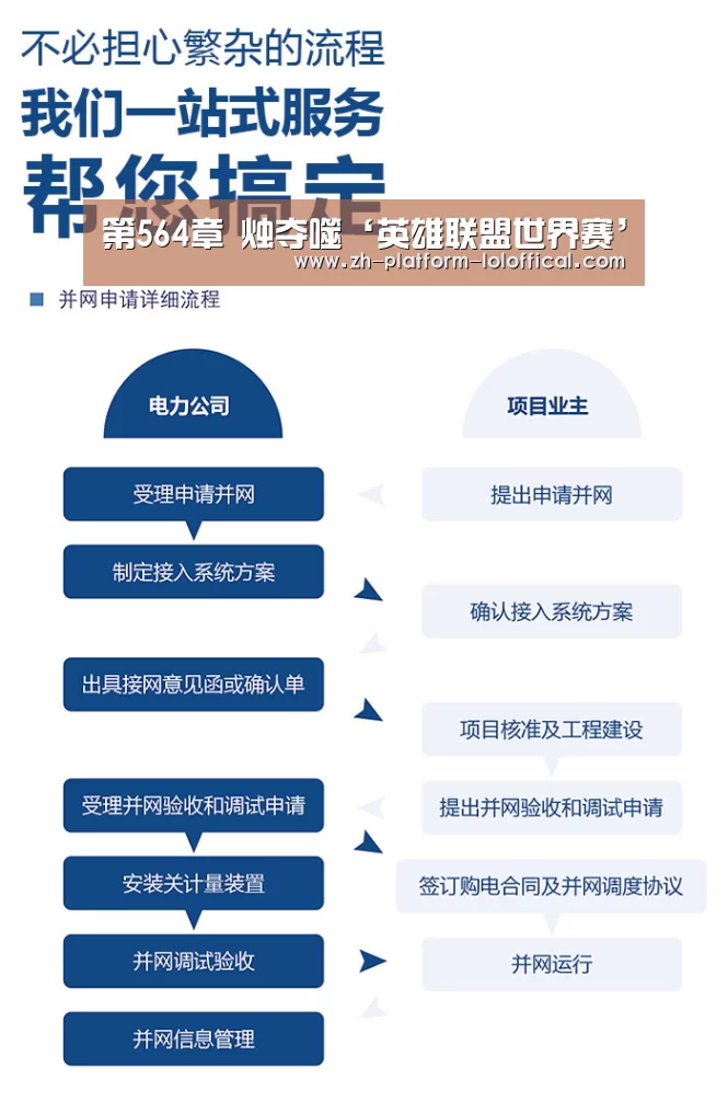 第564章 烛夺噬‘英雄联盟世界赛’(图1) 全球总决赛官网